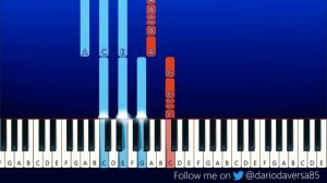 Smells Like Cherry - Metal Family (Piano Tutorial)