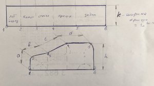Как сделать выкройку чехла на автомобиль.