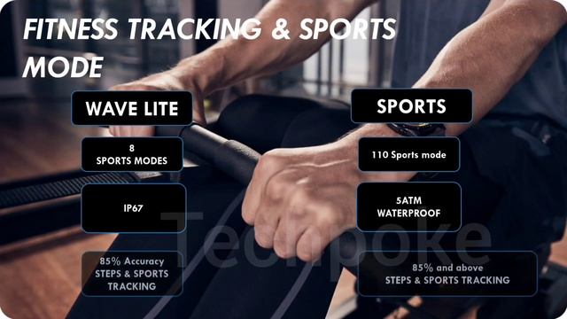 Boat wave lite vs dizo watch 2 Sports ? under 2500 best one? #boat #dizo #comparison #techpoke смотреть онлайн