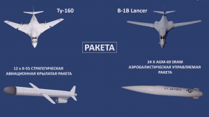 B-1B Lancer vs Ту-160 Сравнение стратегических бомбардировщиков СССР и США