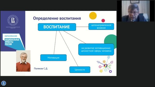 В5. Воспитание в дополнительном образовании детей.mp4 смотреть онлайн