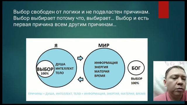 005. На что способен человек? смотреть онлайн