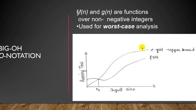 What is Big O Notation? | Big O Notation tutorial in Bangla | Lecture 02 смотреть онлайн
