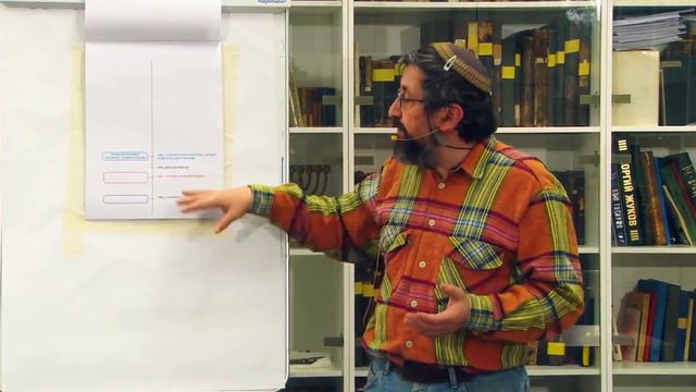 Е-Ун, Курс 3, ч. 1. Создание разных видов сионизма смотреть онлайн