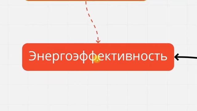 Что такое эффективное газоснабжение смотреть онлайн