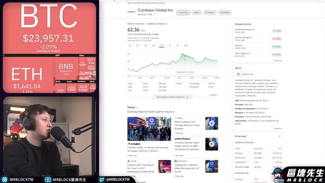 Coinbase即將進軍layer2 去年剛發完股票 今年又要發代幣嗎？(644集) смотреть онлайн