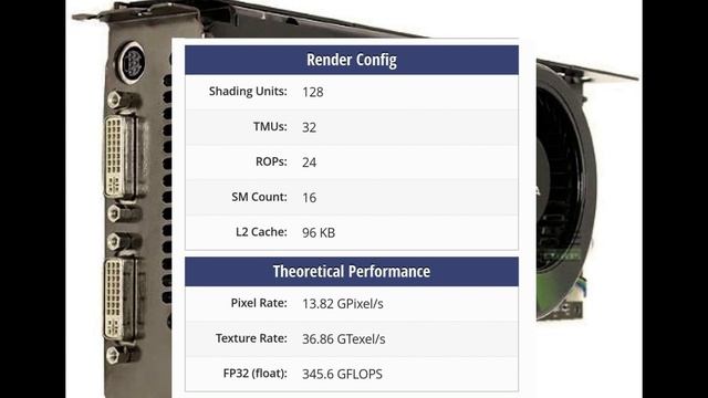 NVIDIA Geforce 8800 GTX Reviews смотреть онлайн