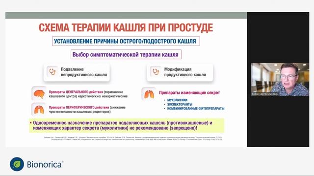 Простудный кашель - сезон или симптом?