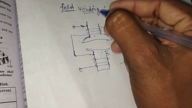 Construction Of DC Machine By Arun Sir