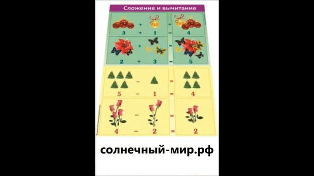 Видео обзор - Таблица демонстрационная "Сложение и вычитание" (винил 70x100) смотреть онлайн