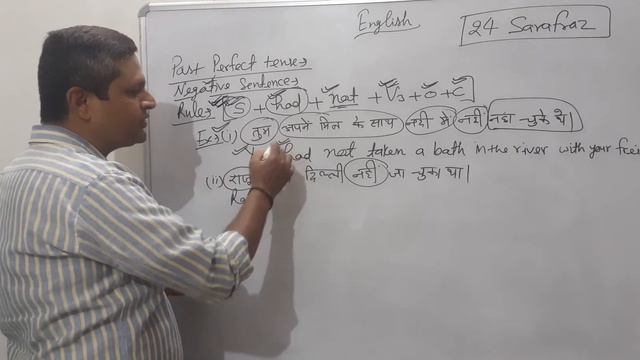 Learn Tenses in English Grammar with Examples/ Past Perfect Tense/ Negative Sentense смотреть онлайн