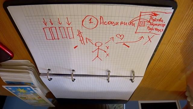 ??КАК НАУЧИТЬСЯ ГАДАТЬ??? смотреть онлайн