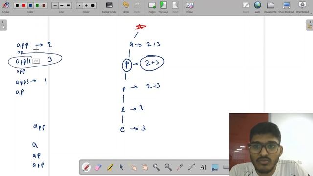 Map Sum Pairs | Leetcode 677 смотреть онлайн