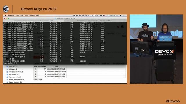 Troubleshooting & Debugging Production Microservices in Kubernetes by Ray Tsang, Baruch Sadogursky смотреть онлайн