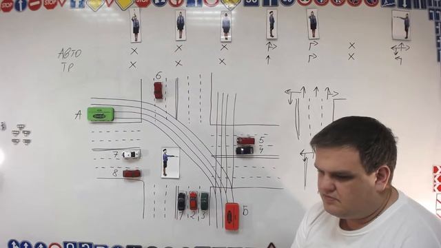 Тема 5: знаки приоритета смотреть онлайн