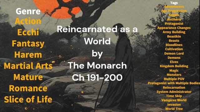 Reincarnated as a World Chapter 191-200| Fantasy | Harem |Martial Arts | Cultivation | Reincarnatio смотреть онлайн