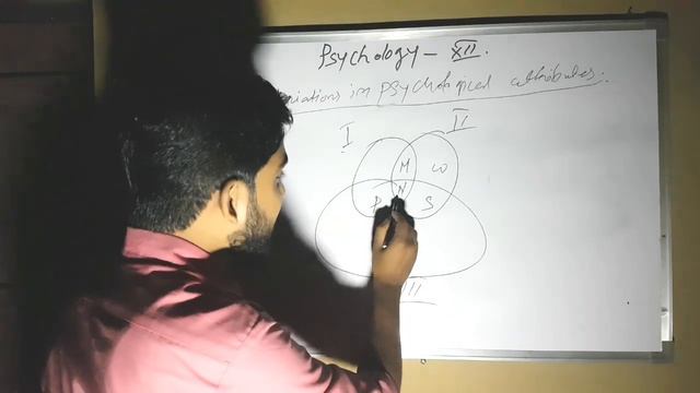 Psychology Online Classes Session #2  Teacher Sourav Hossen