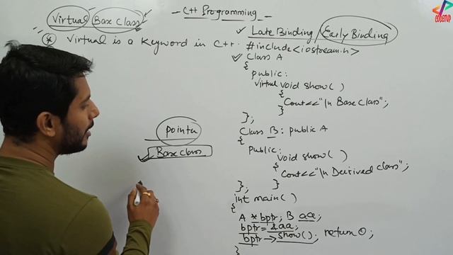 Virtual Function | Pure Virtual Function | Late Binding | Early Binding | C++ Programming | In Hind смотреть онлайн