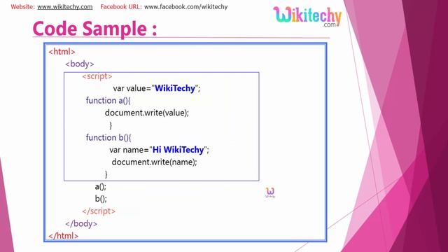 Javascript Scope of the variable | Javascript | Variable | Local variable | Wikitechy.com смотреть онлайн