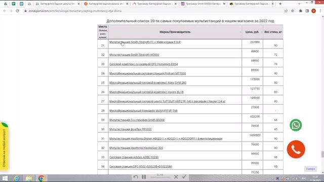 Баттерфляй/Задние дельты Smith DA003 отзывы и обзор репутации в интернете смотреть онлайн