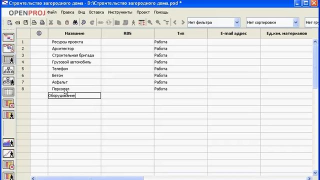 #4 Планирование проекта в OpenProj. Стоимость проекта. Перечень и структура ресурсов.