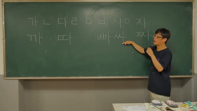 корейская азбука (한글) Согласные (자음) смотреть онлайн