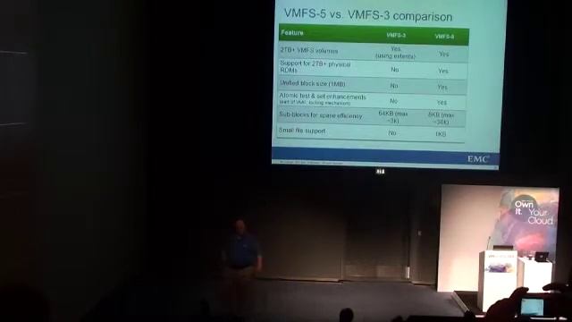 VMworld 2011 - BCA2320: Oracle and vSphere best practices смотреть онлайн