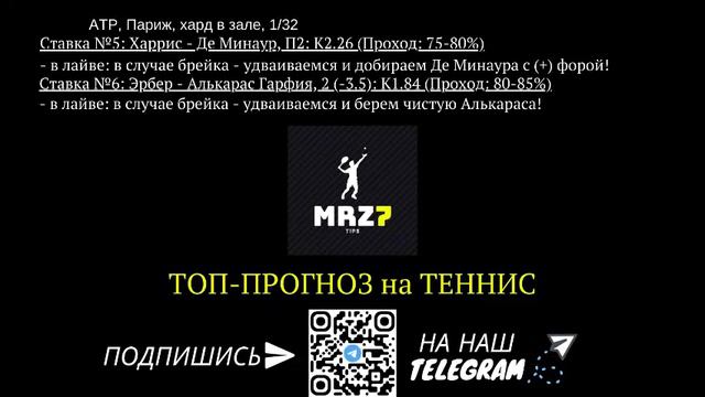 ТОП ПРОГНОЗ на ТЕННИС: 01-02.11.21 // Ставки на спорт смотреть онлайн