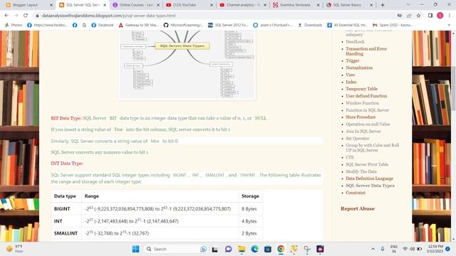SQL Server Data Type BIT смотреть онлайн
