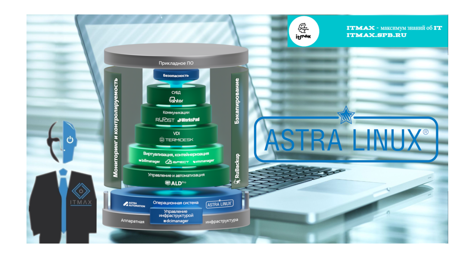 С 25 года все переходим на отечественное ПО. Давайте посмотрим на AstraLinux. Краткий обзор. смотреть онлайн