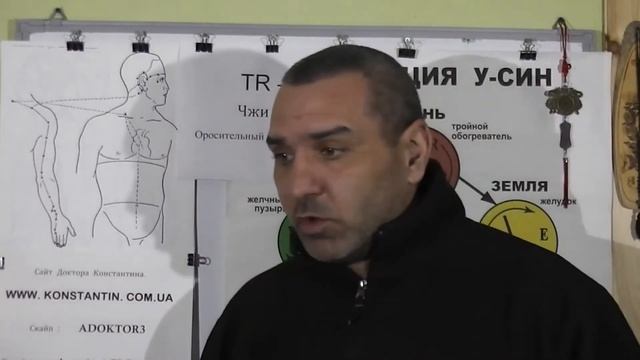 Невозможность открыть рот. Помощь точками Акупунктуры. смотреть онлайн