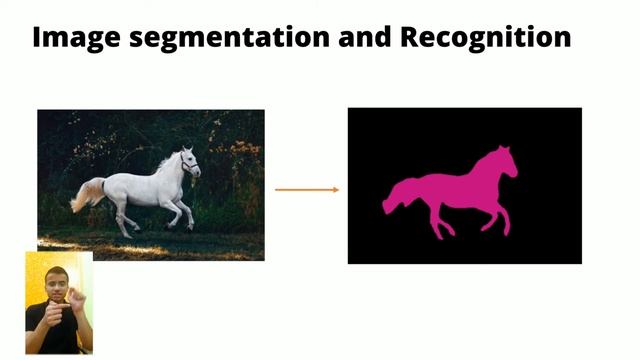 #4 OPENCV - PYTHON | COMPUTER VISION Applications | Libraries for software development | Must Know смотреть онлайн