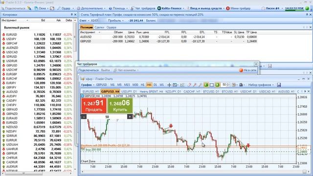 Тактика "усреднение на убыток" смотреть онлайн