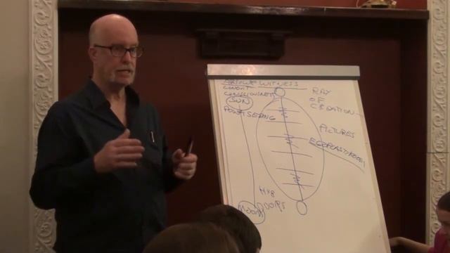 Лекция Алан Франсиса "Жертва и обновление" 14.03.15, Москва смотреть онлайн