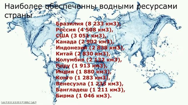 Водные ресурсы планеты смотреть онлайн