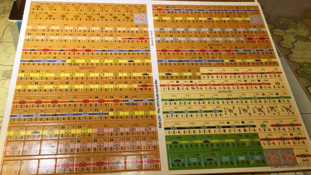 Comparing Bar-Lev 1st Edition with the new Deluxe 3rd Edition published by Compass Games смотреть онлайн