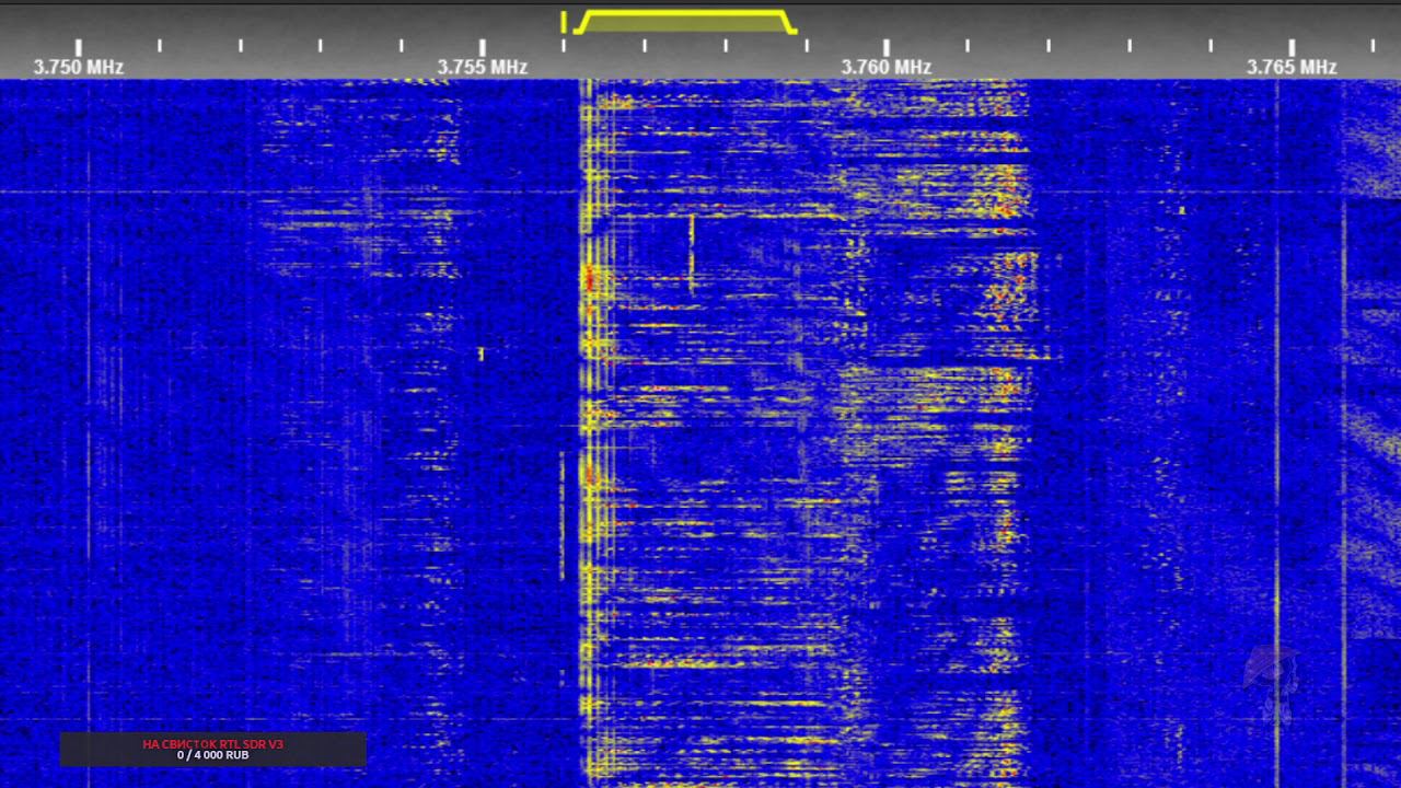Капля 3756 кГц / The Pip 3756 kHz смотреть онлайн