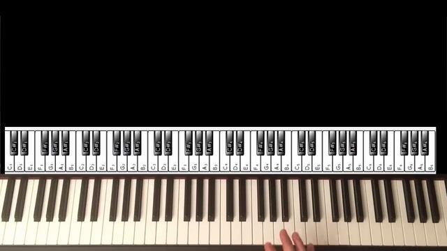 Boogie Woogie Piano Lesson смотреть онлайн