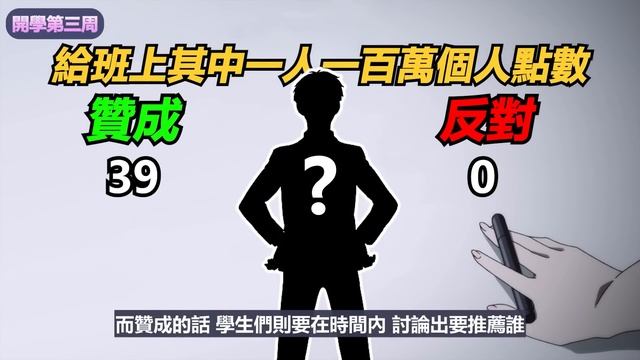 跌落神壇的開始? 究竟是什麼考試 讓全讀者都炸鍋了?【歡迎來到實力至上主義的教室2-5上】 смотреть онлайн