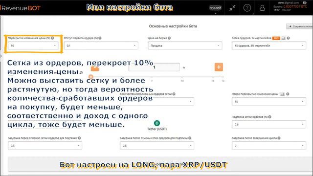 Спотовая Торговля Выгоднее Фьючерсов? / Настройка RevenueBot #7