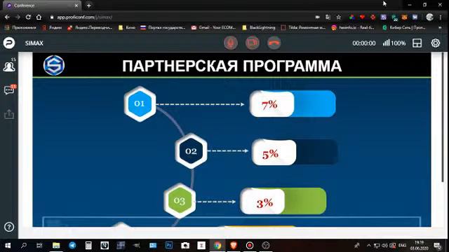 03.06.2020 SIMAX.CLUB - ПЕРВОНАЧАЛЬНАЯ ПРОДАЖА SMX/ News ! смотреть онлайн