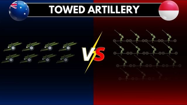 AUSTRALIA vs INDONESIA 2023 | Millitary Power | Country Comparison | 1 Million Comparison смотреть онлайн