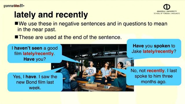 B1+ Adverbs used with the present perfect смотреть онлайн