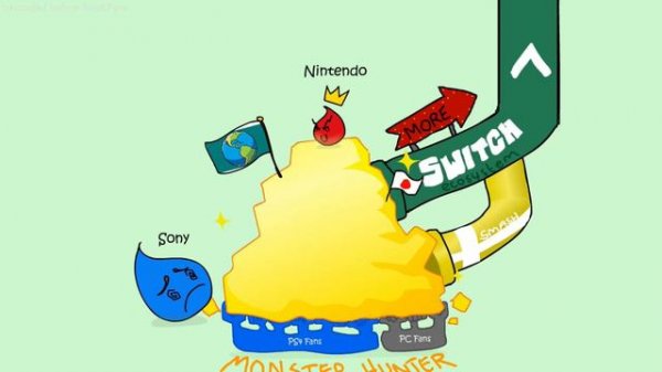 Monster Hunter is next Smash DLC* | Zany Theories #3