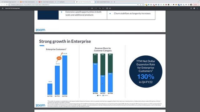 My $57,800 Growth Stock Portfolio (ZM Stock Analysis) смотреть онлайн