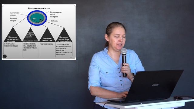 Альтаир Онлайн: бактерии против человека или человек против бактерий? смотреть онлайн