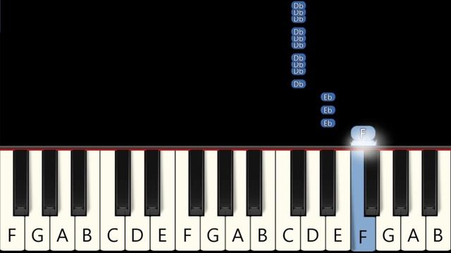 Skibidi Toilet Fast and Slow Easy Piano Tutorial Both Hands смотреть онлайн