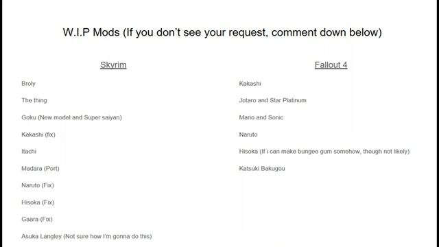 Mods I'm currently working on (Jotaro is for Skyrim too) смотреть онлайн