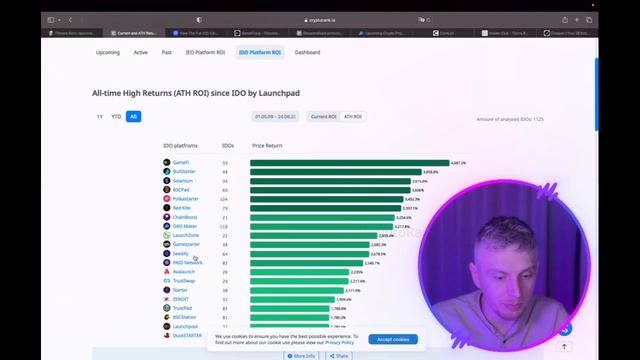 Где брать IDO ICO IEO ISO что это такое | Почему это крутой инвестиционный инструмент | 40 plus Tea смотреть онлайн