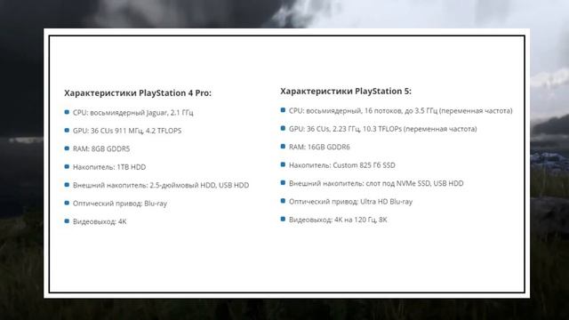 ЧТО КУПИТЬ PS4 VS PS5 СРАВНЕНИЕ ХАРАКТЕРИСТИК смотреть онлайн